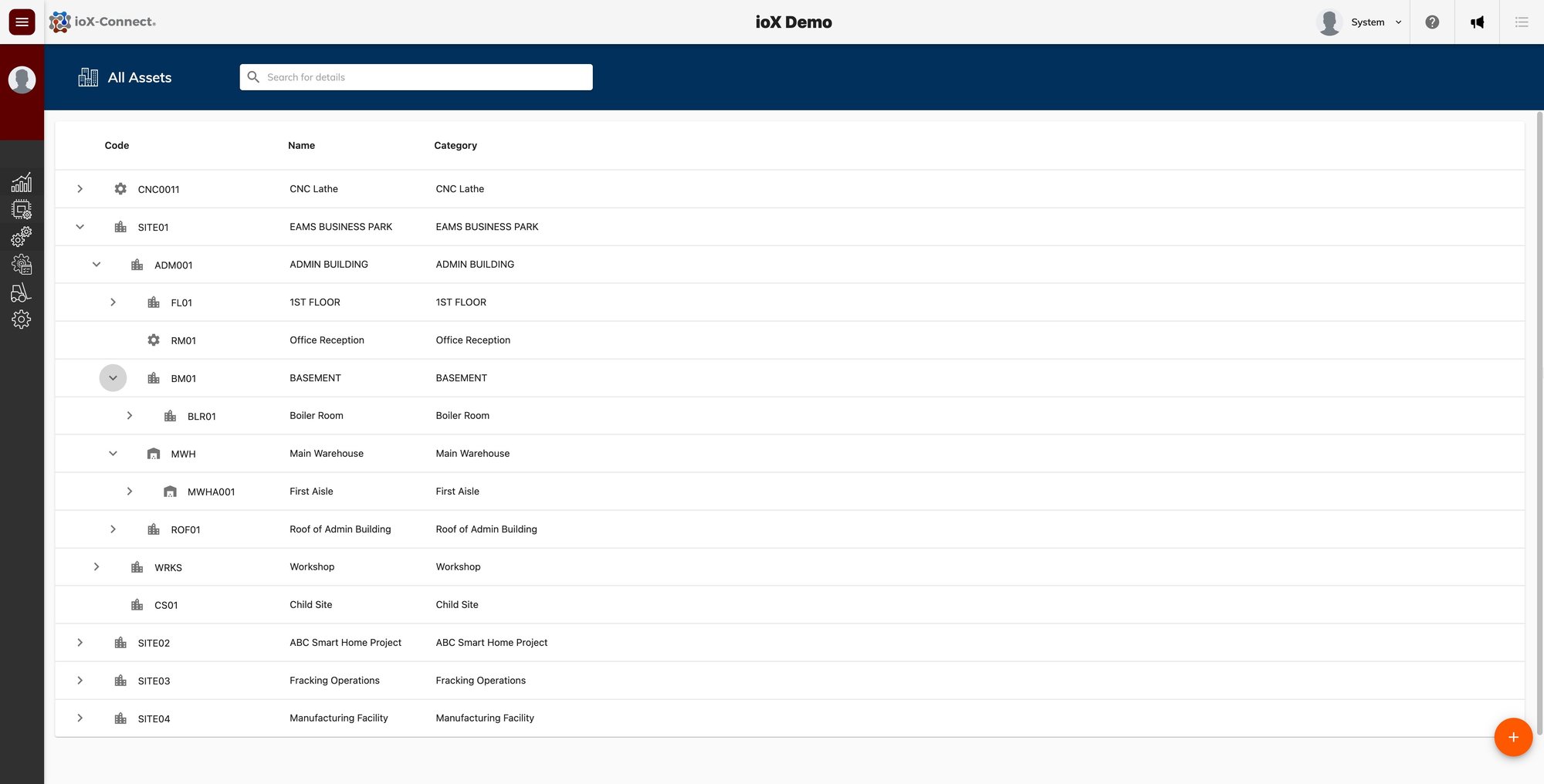 Asset and Inventory Segregation within a CMMS