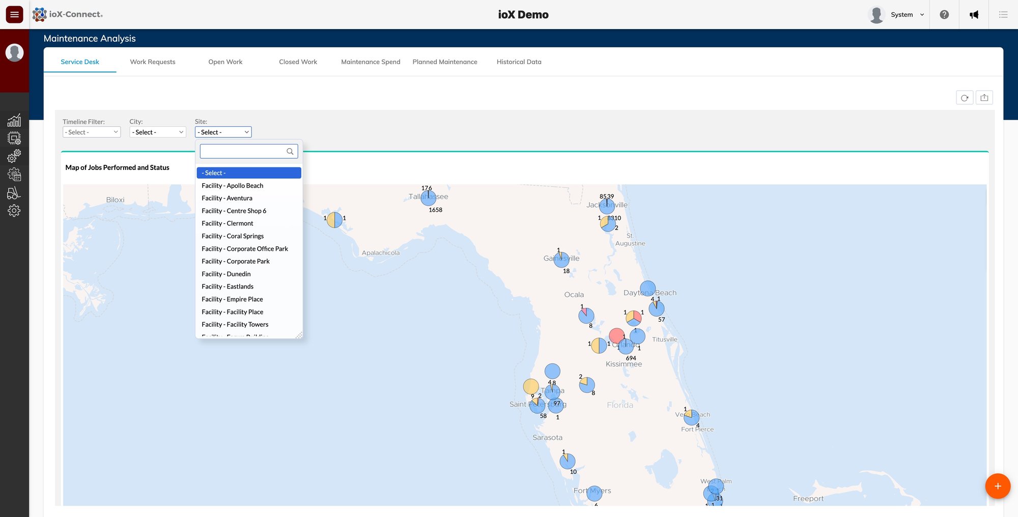 CMMS Multi-Site Management