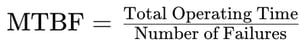 MTBF measures the average operational time between failures for an asset, providing insights into its reliability.