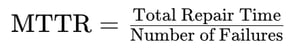 MTTR calculates the average time required to repair an asset and return it to operation.