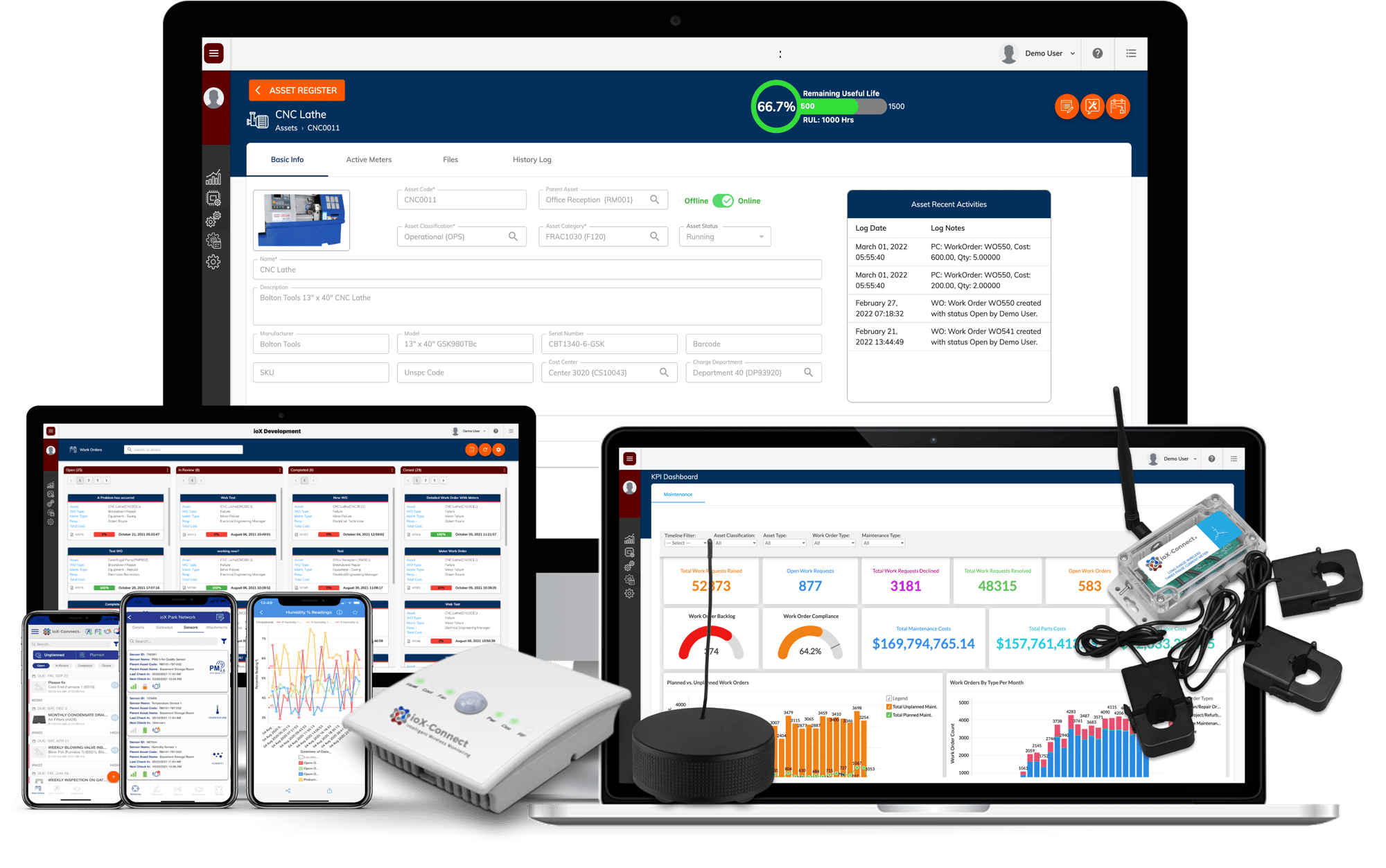 CMMS with IoT Devices and Sensors